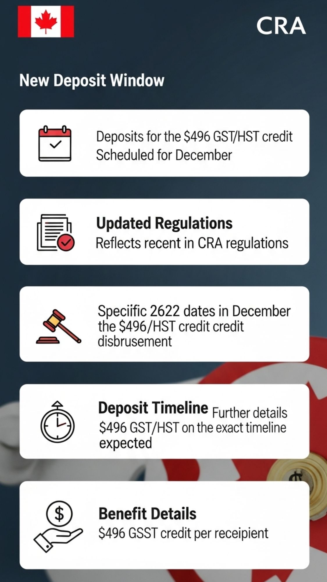 CRA Sets December $496