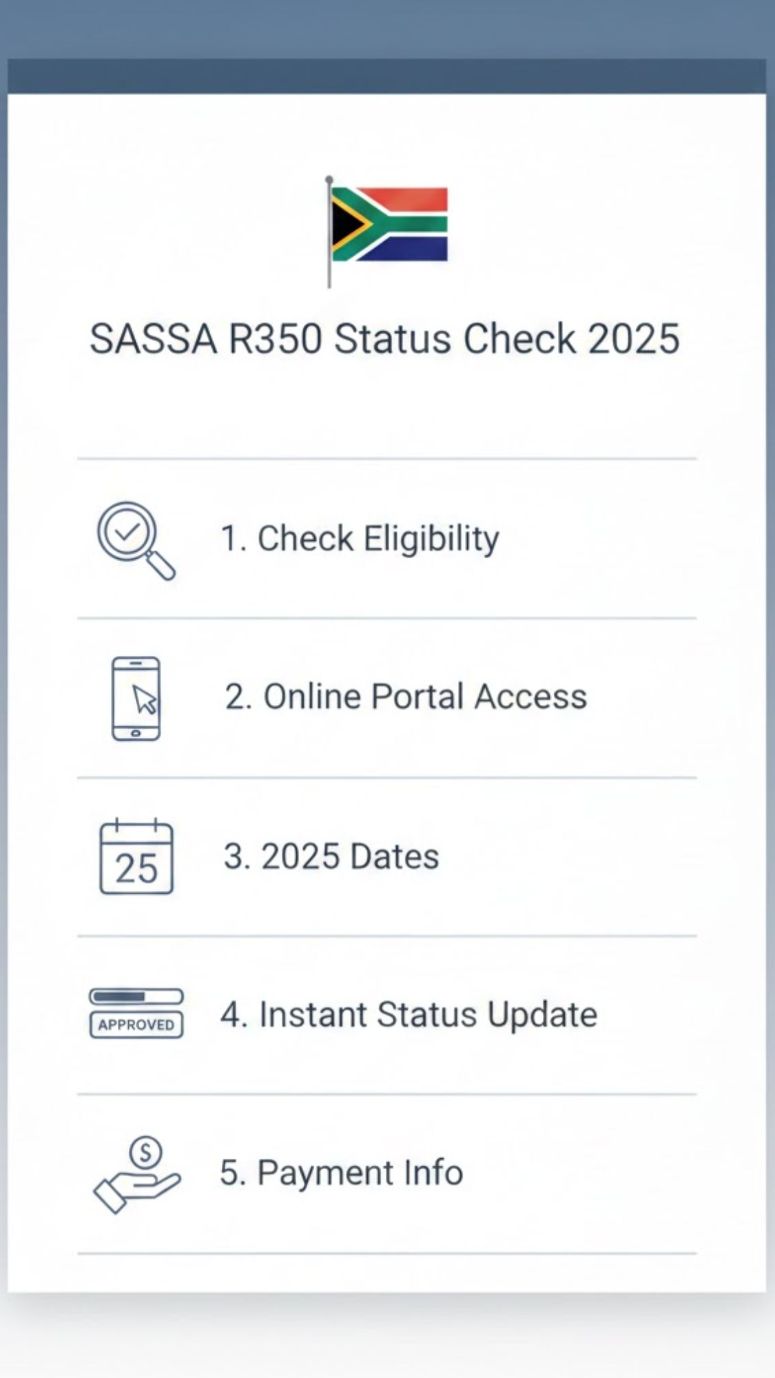 Discover if Your R350 is Approved