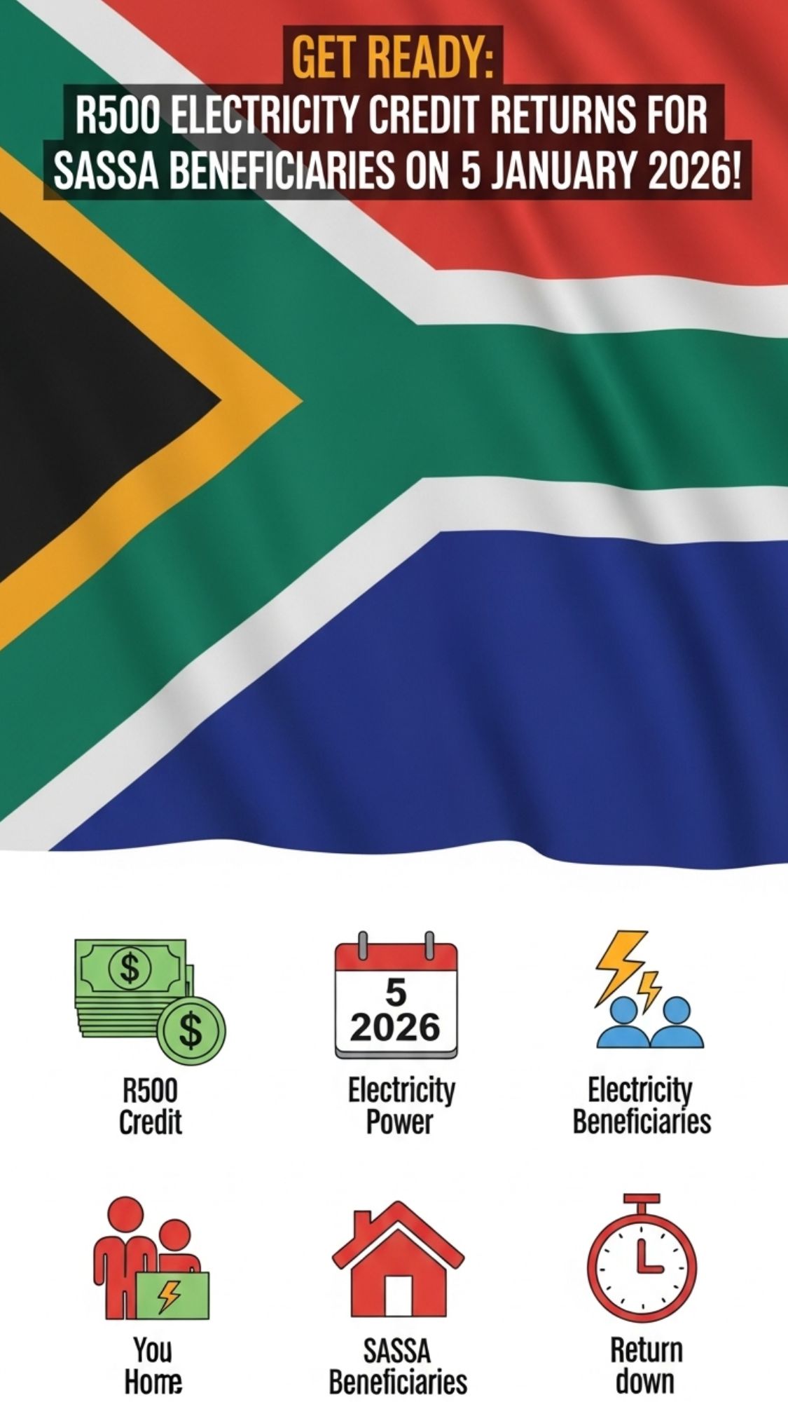 Electricity Credit Returns January 2026