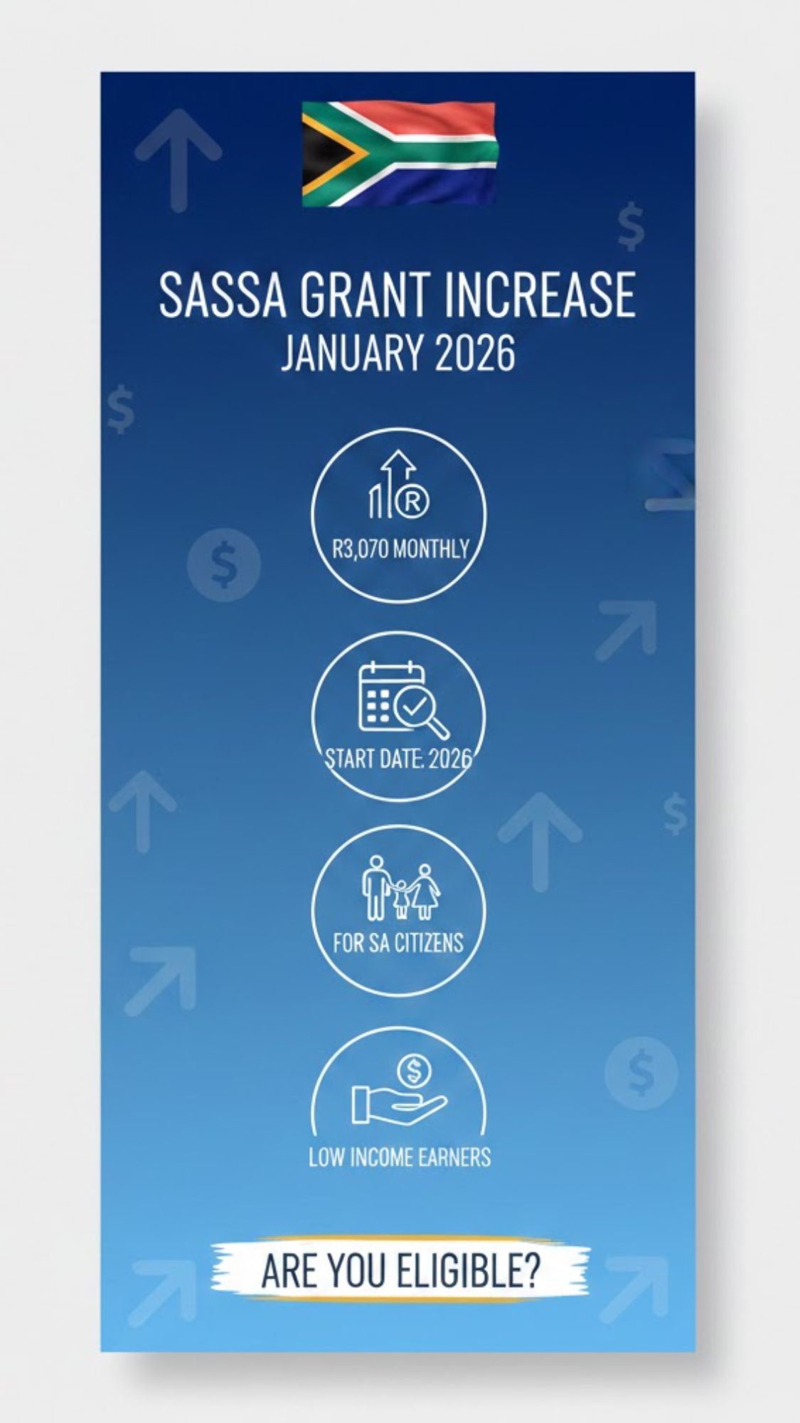 R3,070 Monthly from January 2026