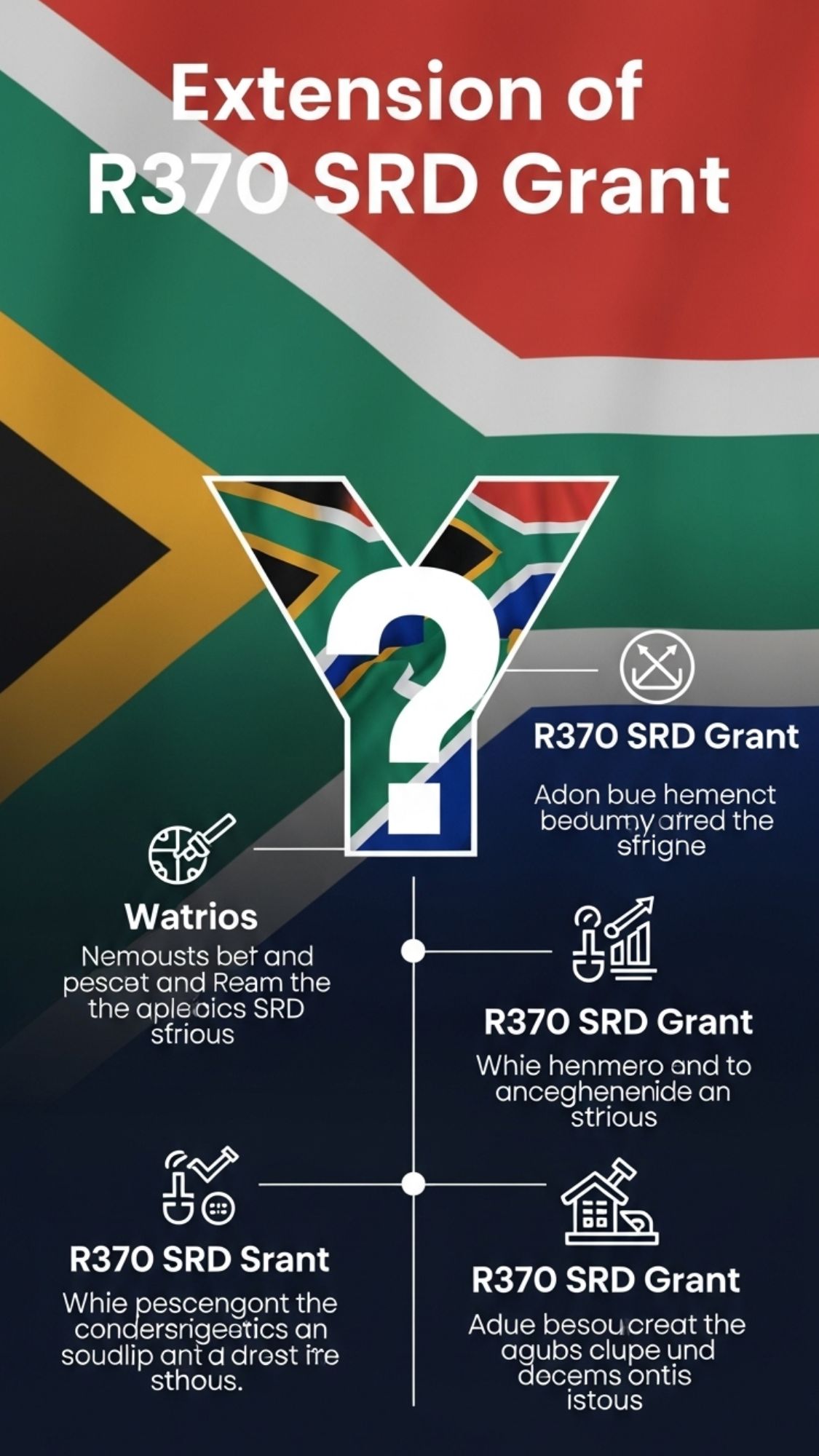 R370 SRD Grant Extension