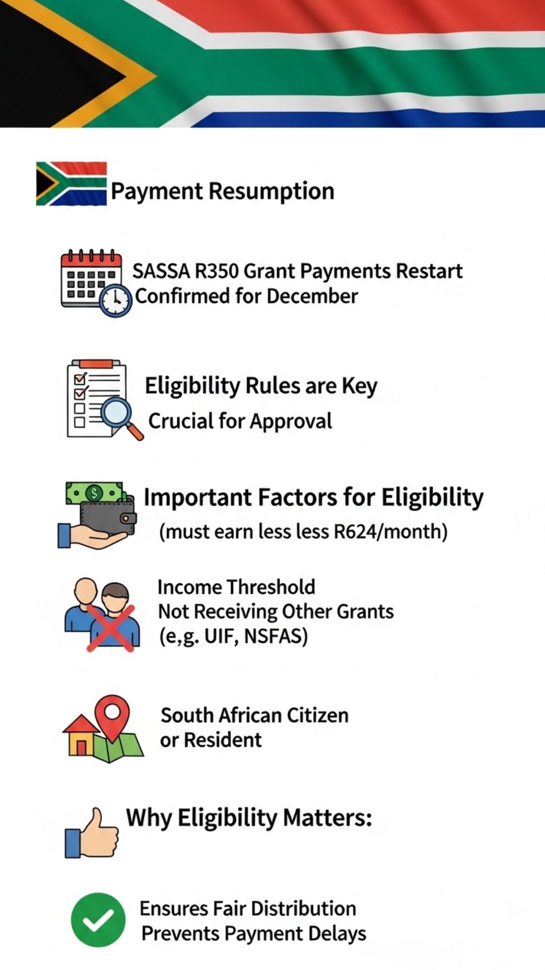 SASSA Payments Halted