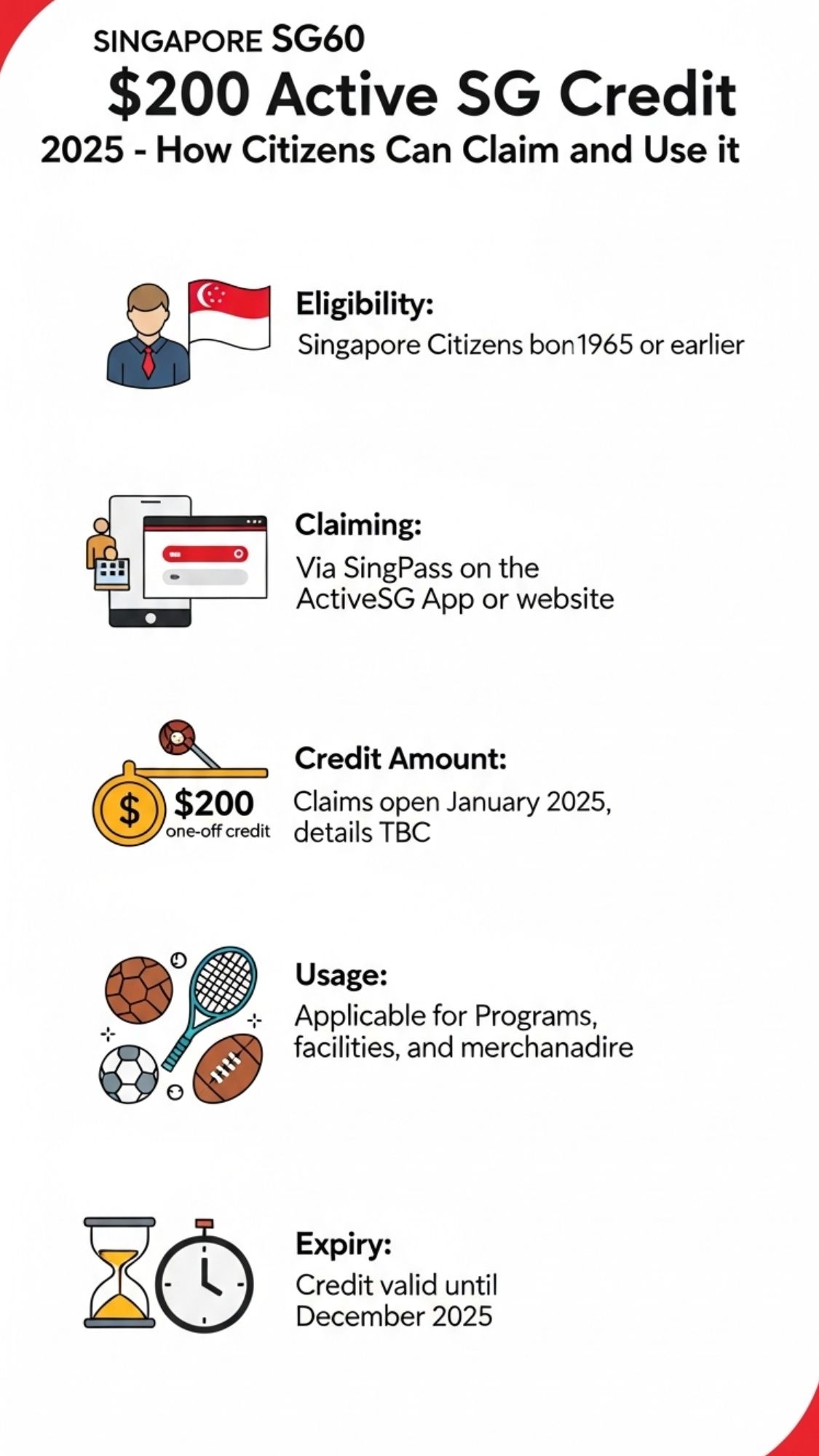 SG60 Package Revamped
