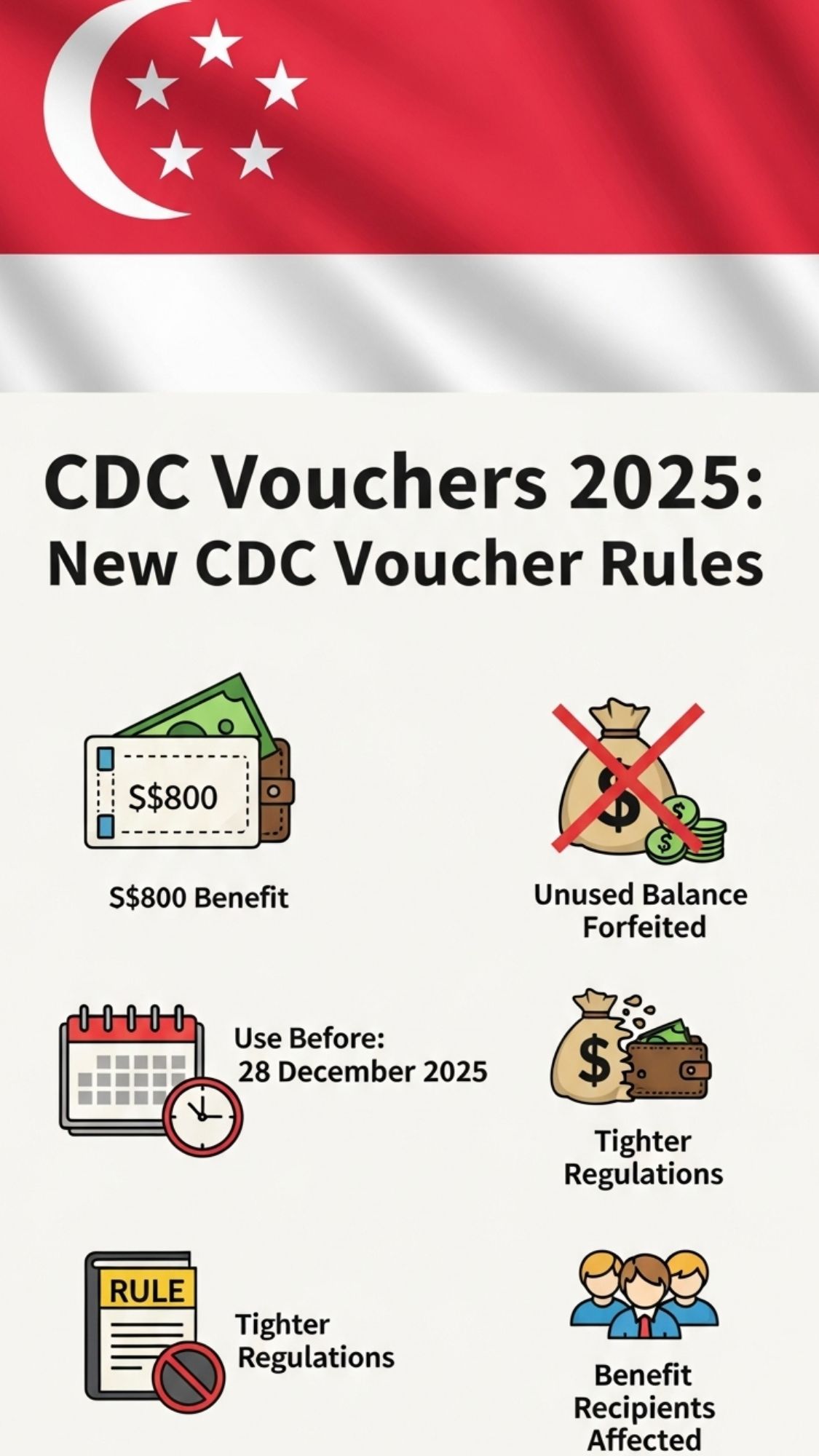 Singapore CDC Voucher Rule Tightening 2025 
