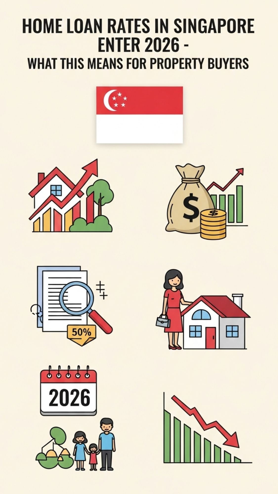 Singapore Home Loan 2026