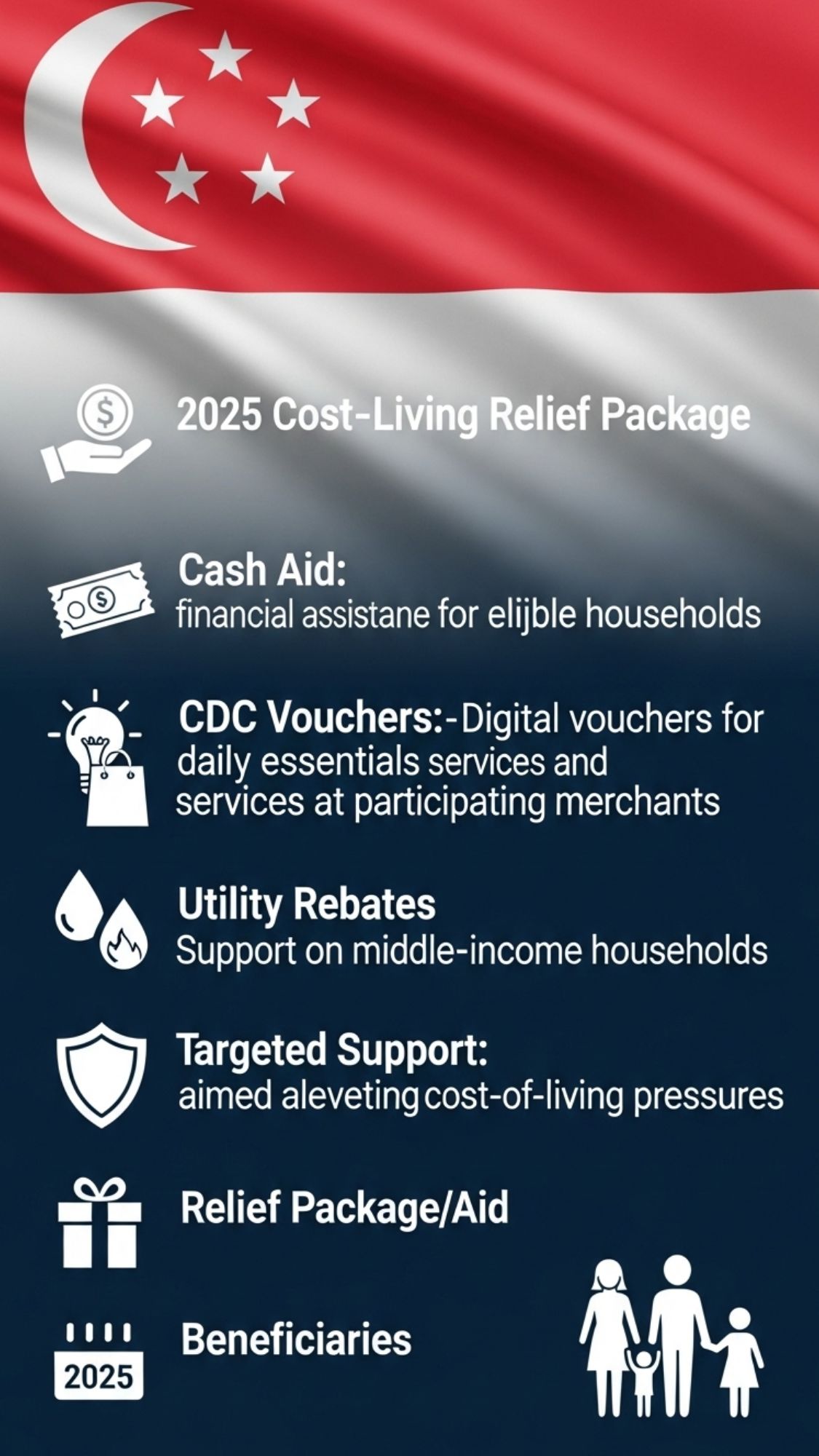 Singapore’s 2025 Cost-of-Living Relief