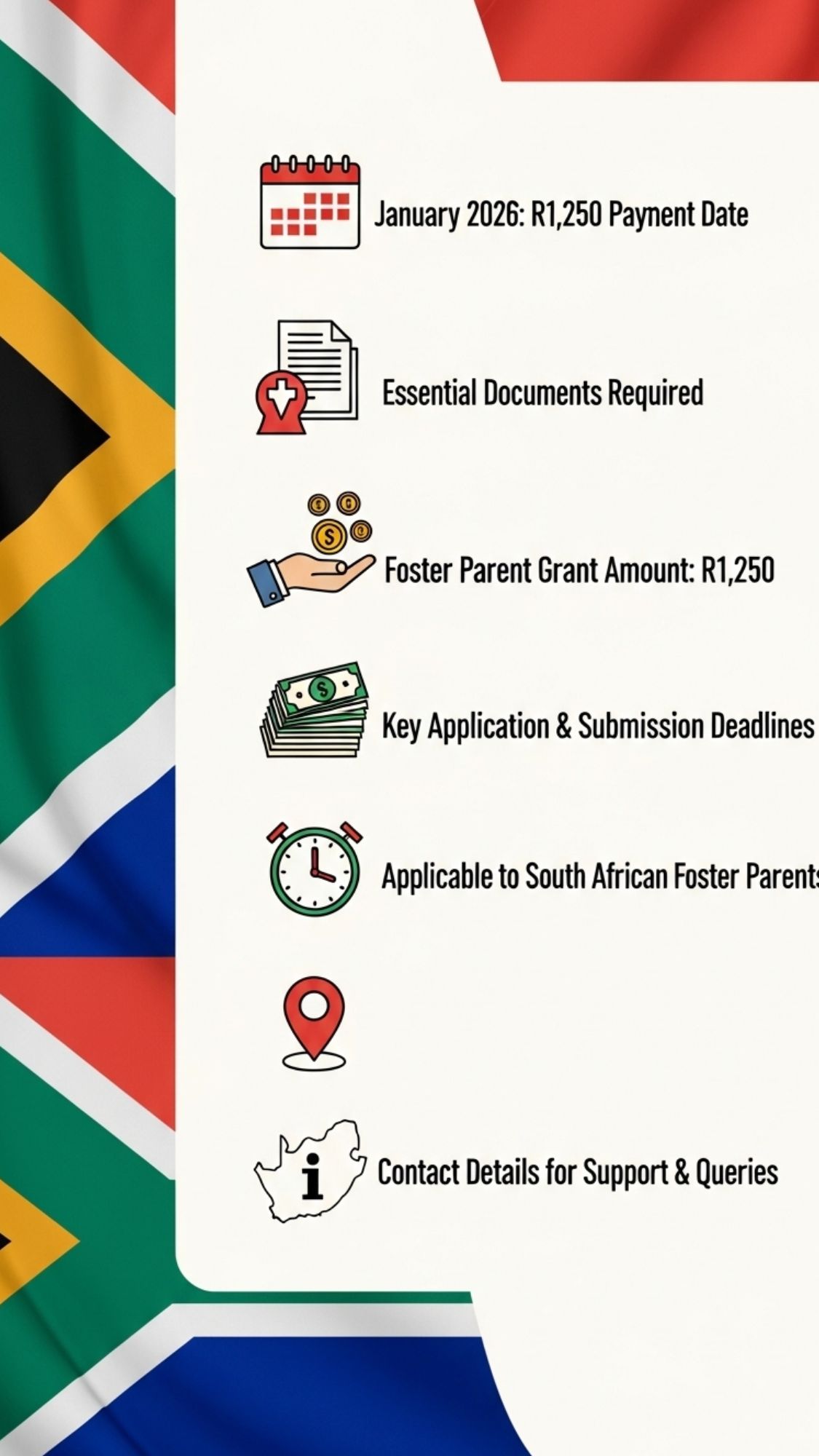 Unlock Your R1,250 in January 2026