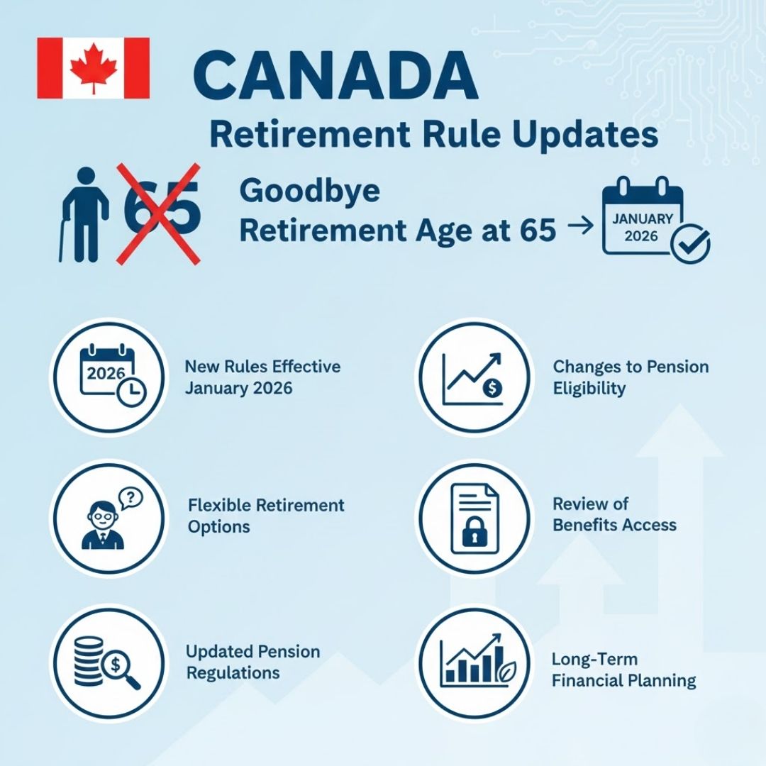 Canada Ends Retirement 2026