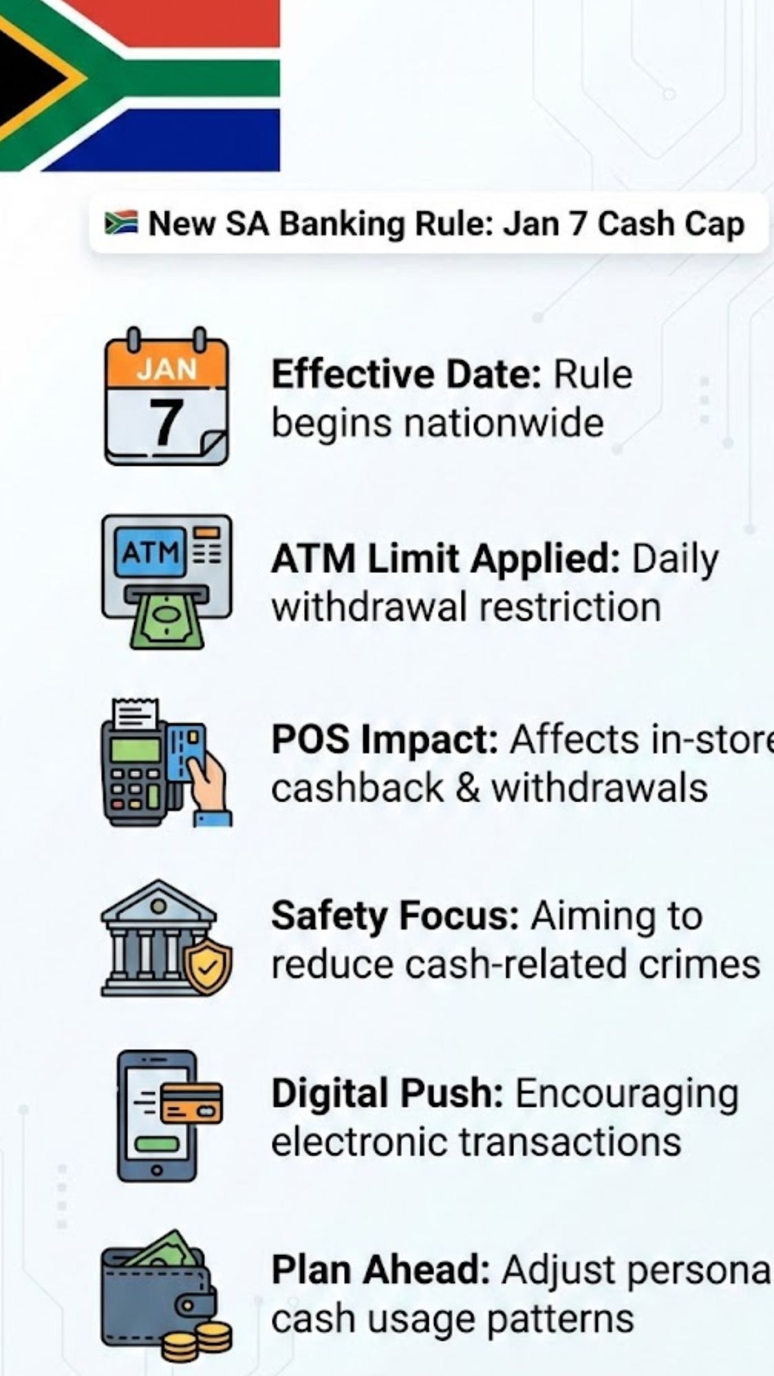 January 7 Cash Withdrawal Cap Begins