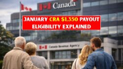 CRA January 2026 Payout Plan: $1350 Amounts, Dates and Eligibility