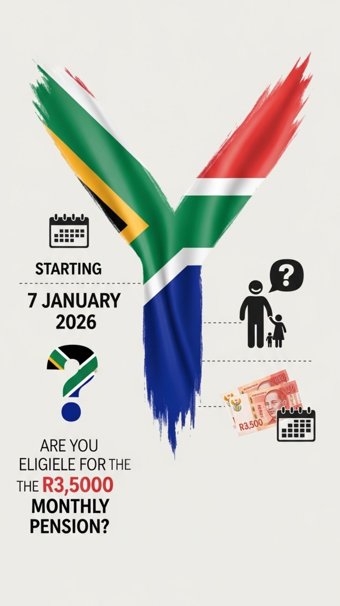 R3,500 Monthly Pension