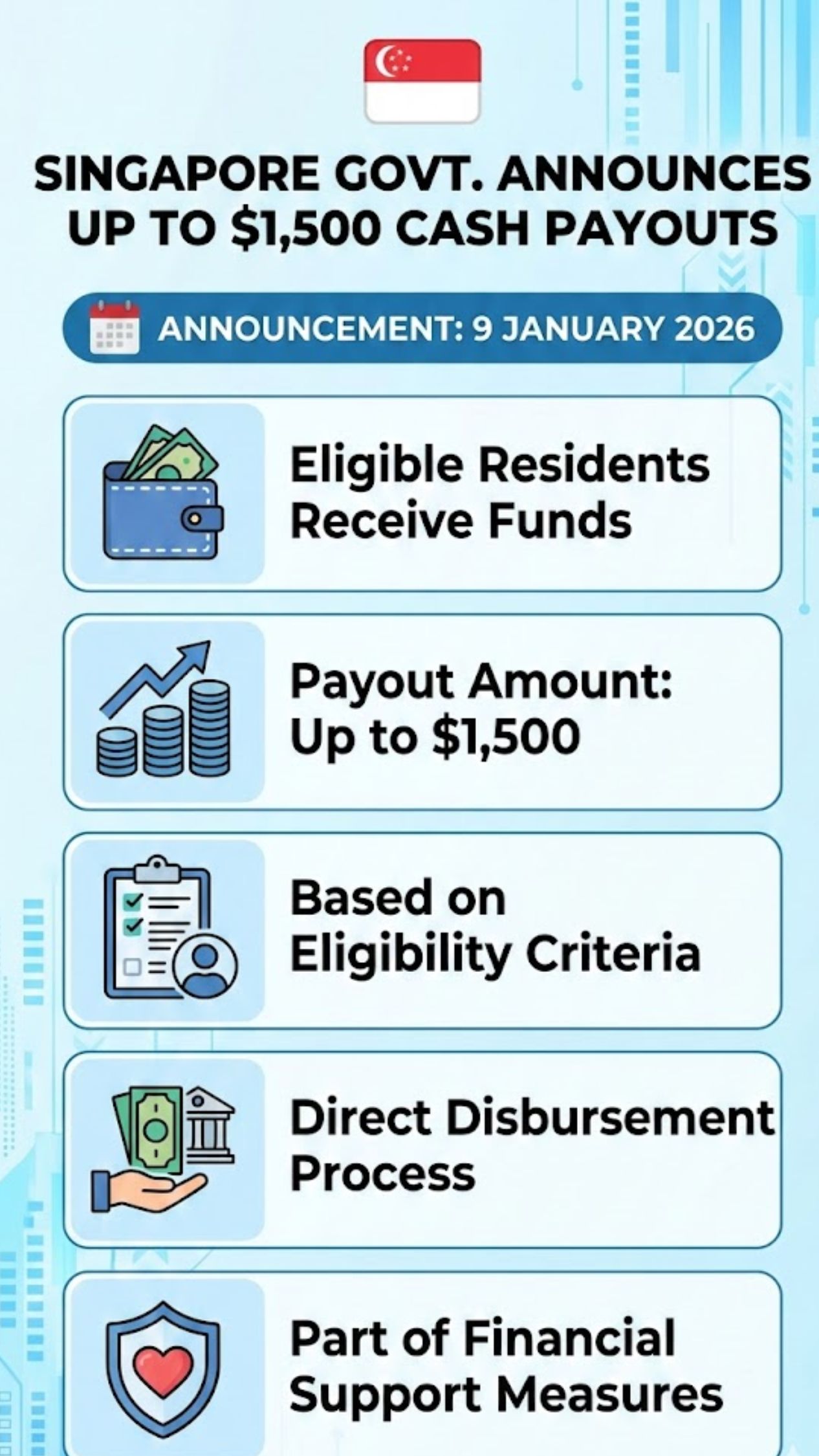 Singapore government announces cash payouts